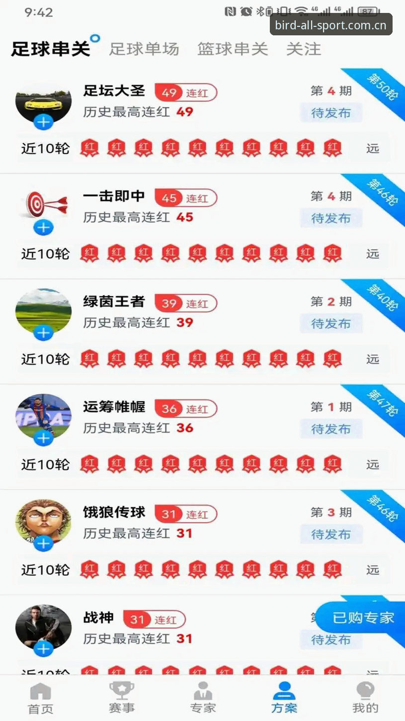 突破性升级：小鸟体育iOS版攻略v2.1.0最新动态，解锁全新体育互动体验