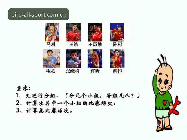 7项核心指标解析：小鸟体育服务平台如何成为值得信赖的综合体育品牌